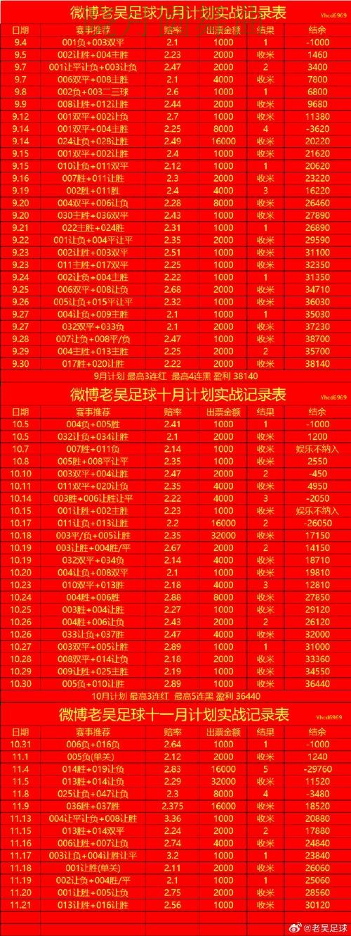 世界杯买球官网伤停信息对判断影响有多大 操作方法总结