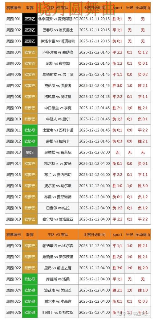 世界杯投注下载控球率数据到底有没有用完整教学