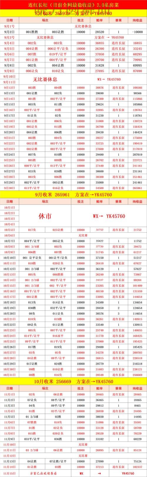 世界杯投注下载控球率数据到底有没有用完整教学
