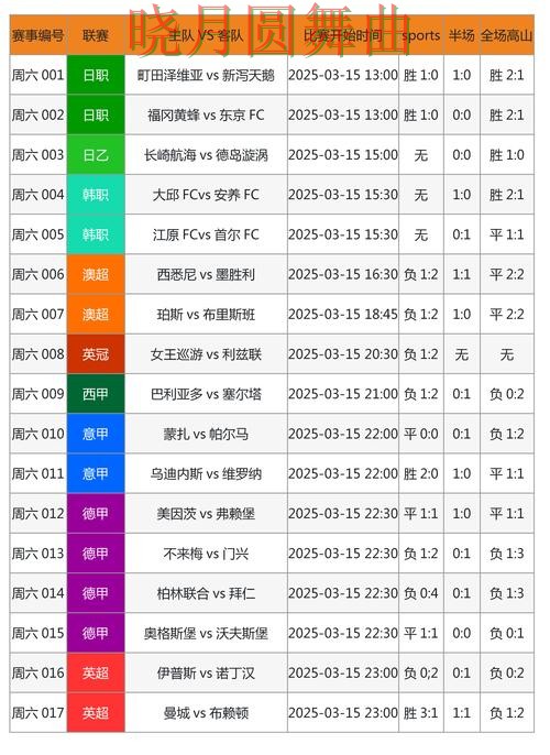 世界杯投注下载控球率数据到底有没有用完整教学
