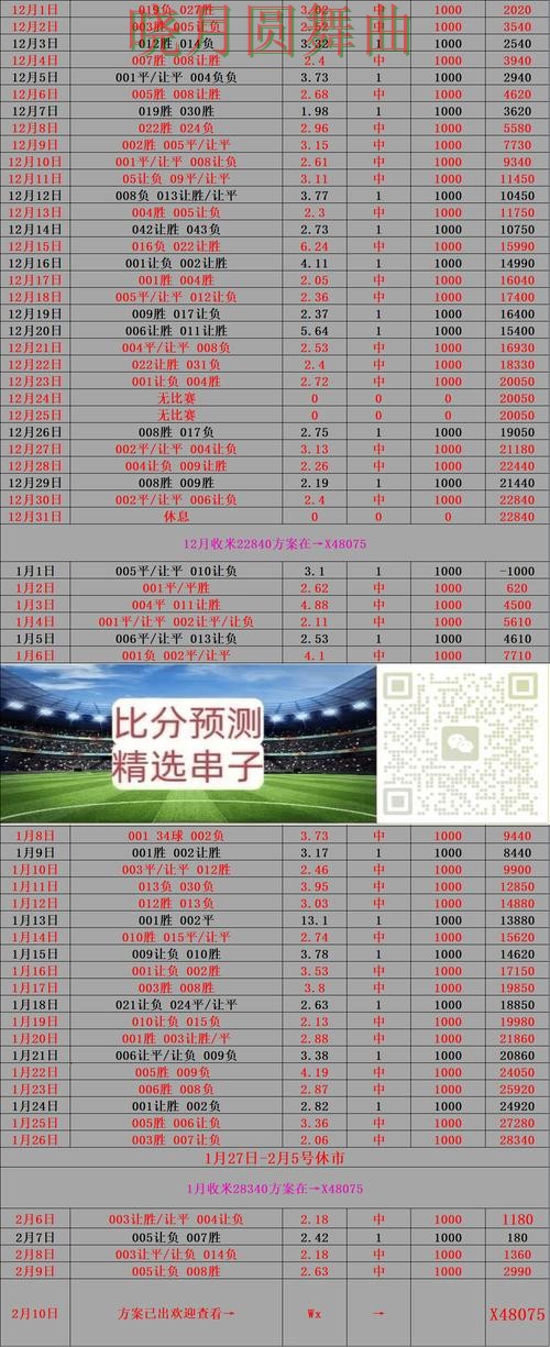 世界杯买球app赛前数据分析方法汇总完整教学