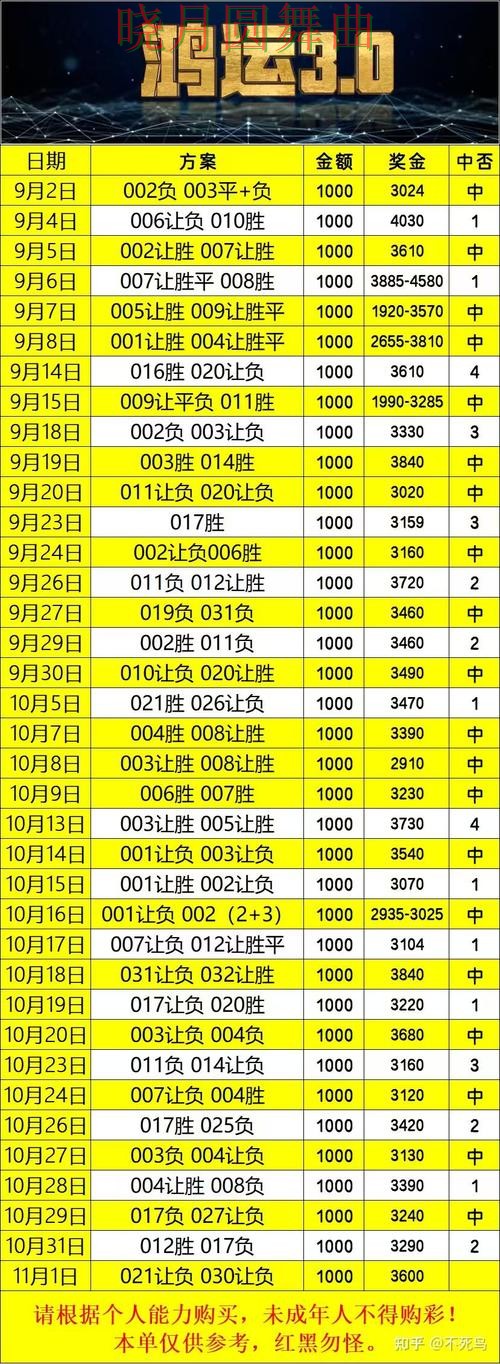 世界杯投注下载串关玩法值不值得尝试详细解析