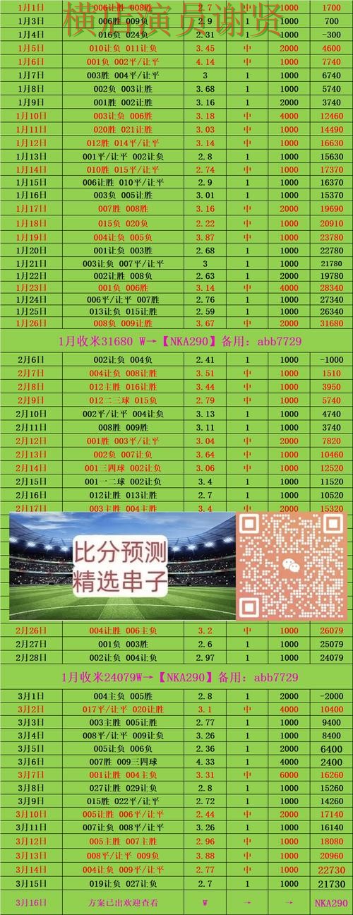 世界杯投注app赛事分析逻辑分享实用指南