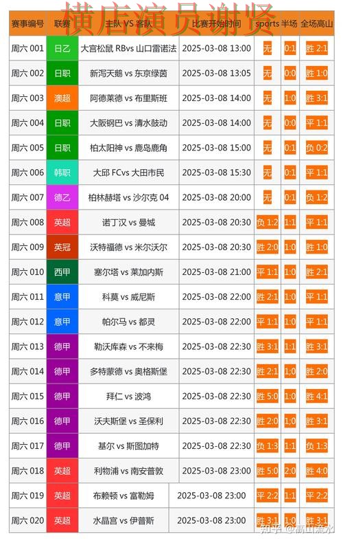 世界杯投注网站大全哪个好？围绕安全入口做一次全面深度评测（世界杯官方信息）